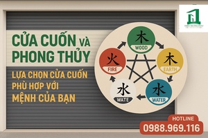 Cửa Cuốn Và Phong Thủy – Lựa Chọn Cửa Cuốn Phù Hợp Với Mệnh Của Bạn